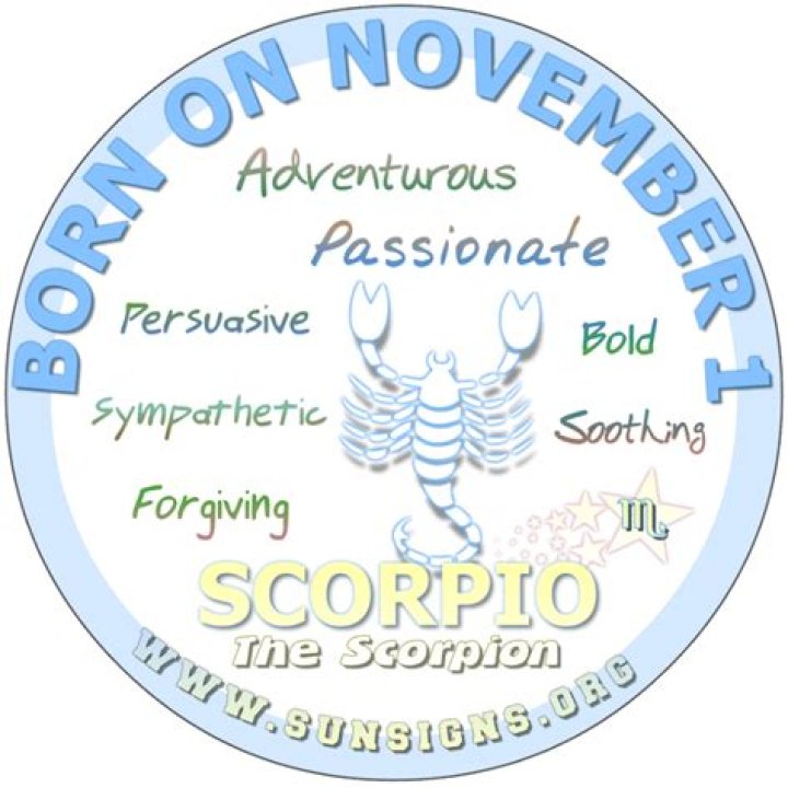 Understanding the November 1 Zodiac Sign: Traits, Compatibility, and More