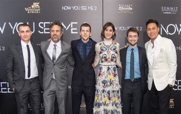 Unveiling the Illusions: A Deep Dive into the Now You See Me Cast