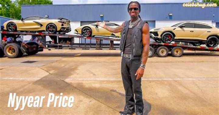 Understanding NYYEAR Price: Trends, Factors, and Predictions