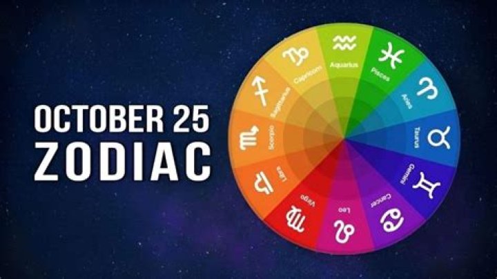 October 25 Zodiac Signs: Traits, Compatibility, and More