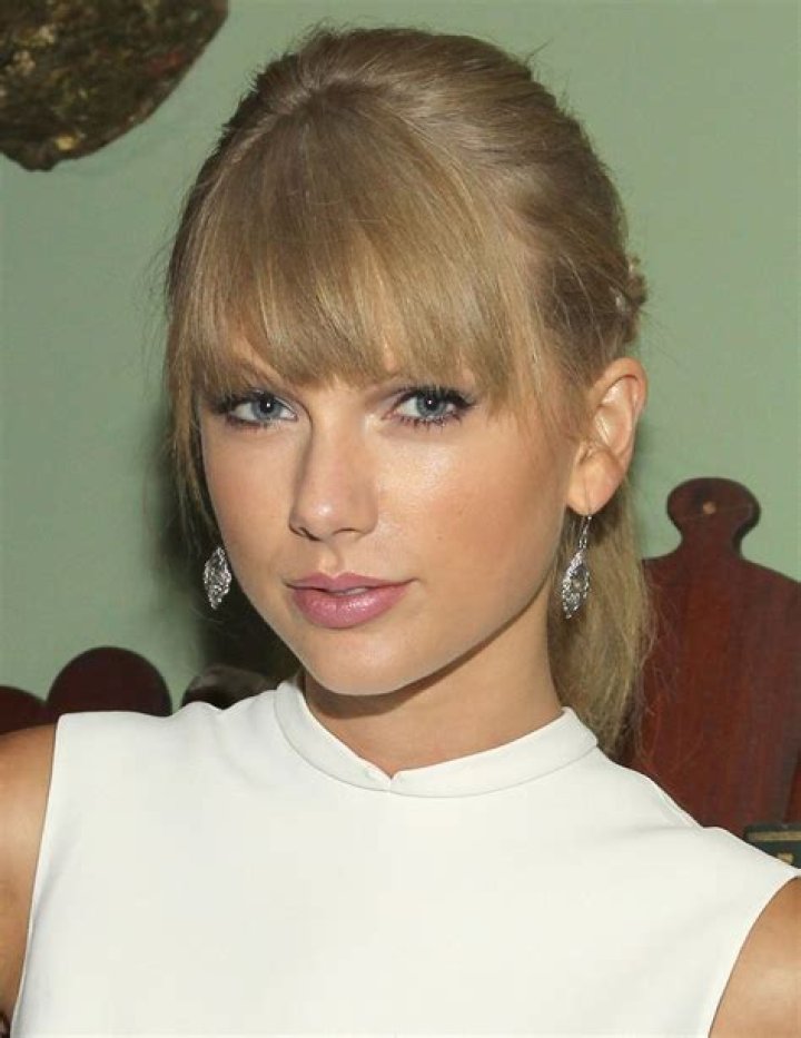 Old Pictures of Taylor Swift: A Journey Through Time