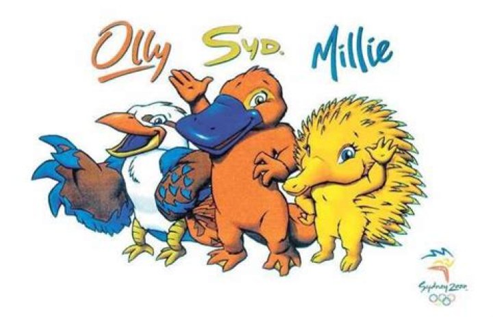 Olympics 2000 Mascot: A Comprehensive Guide to the Iconic Spirit of Sydney