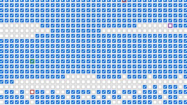 One Million Checkboxes: A Comprehensive Guide to Understanding its Impact on Productivity