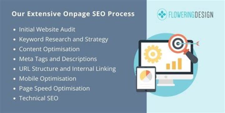 On-Page SEO Service: The Ultimate Guide to Boost Your Website Rankings