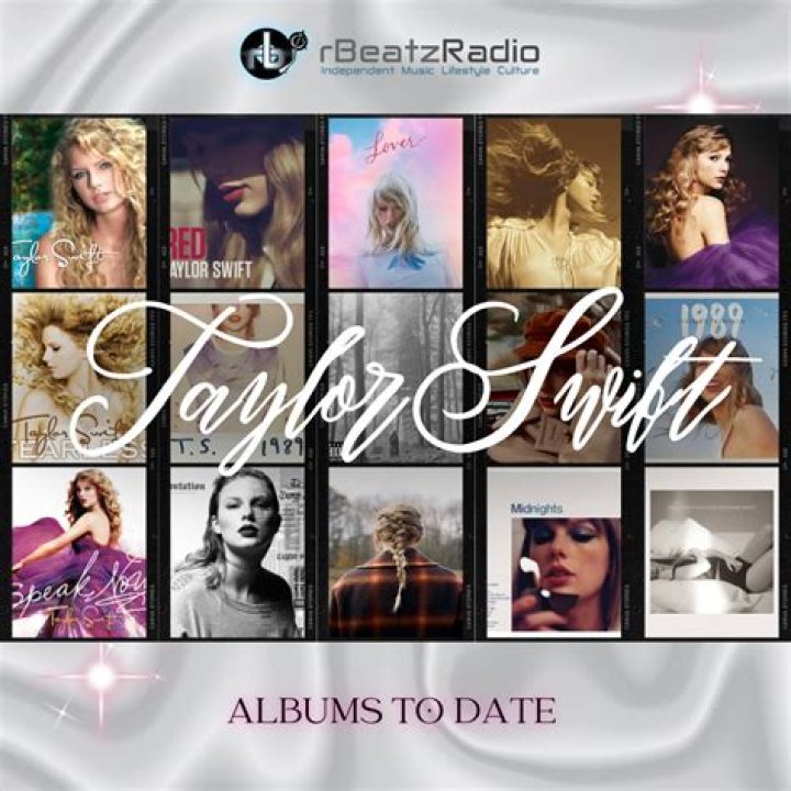 The Order of Taylor Swift Albums: A Comprehensive Guide