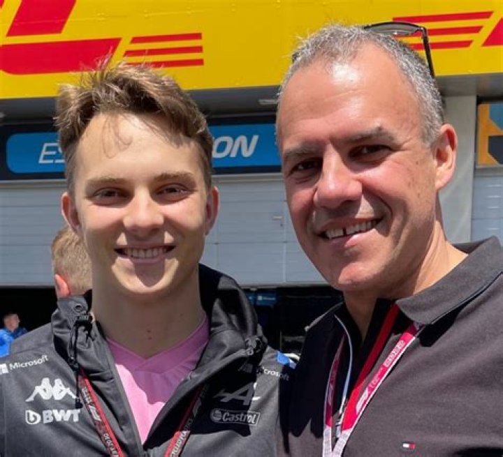 Unveiling the Legacy: Oscar Piastri's Father and His Impact