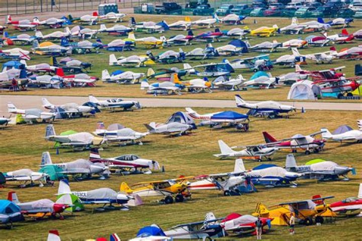 Oshkosh Air Show: A Spectacular Celebration of Aviation