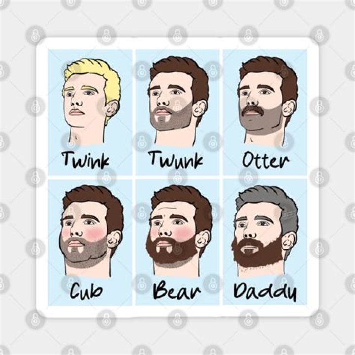 Exploring the World of Otter Gay: A Unique Perspective on Identity