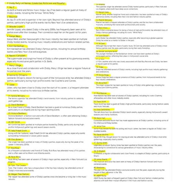 P Diddy’s List: A Journey Through the Life of Sean Combs