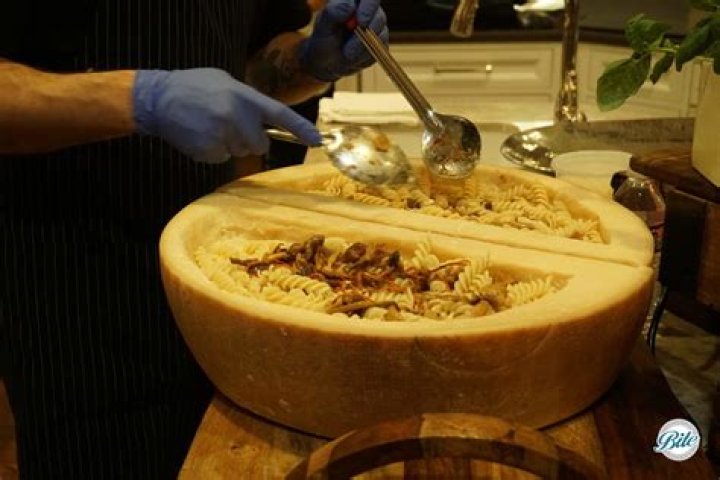 The Complete Guide to Parm Wheels: Everything You Need to Know