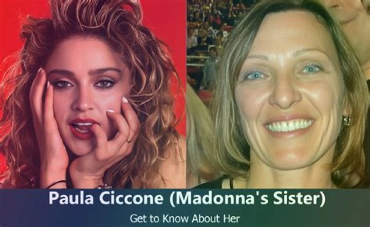 Paula Ciccone: A Journey Through Fame and Family