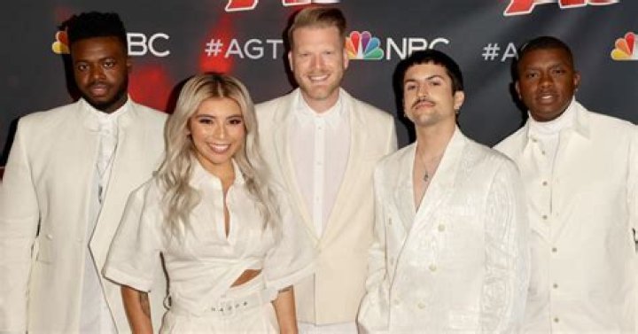 Pentatonix and Their Journey on The Masked Singer