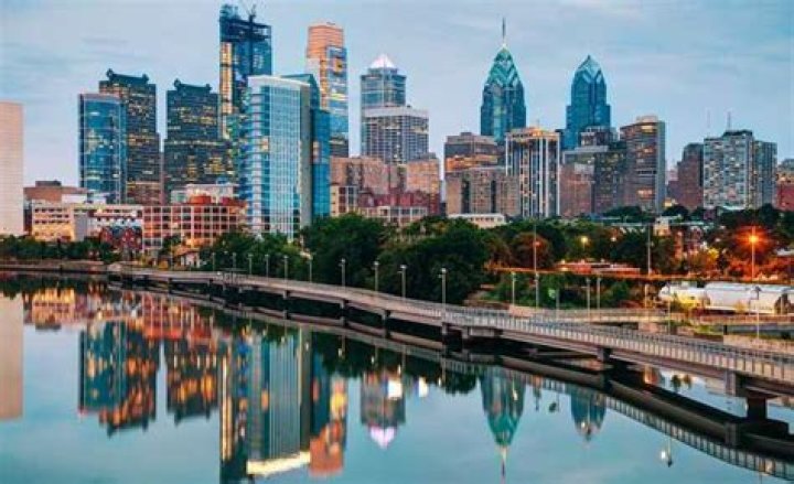 Philadelphia Web Development: Building the Digital Future of the City