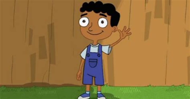 Exploring the Genius of Baljeet from Phineas and Ferb