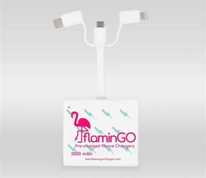 Revolutionizing Charging Solutions: The Story Behind Phone Charger Shark Tank