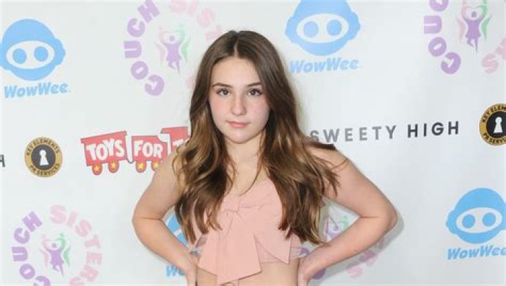 Piper Rockelle's Astounding Monthly Net Worth: Unveiled