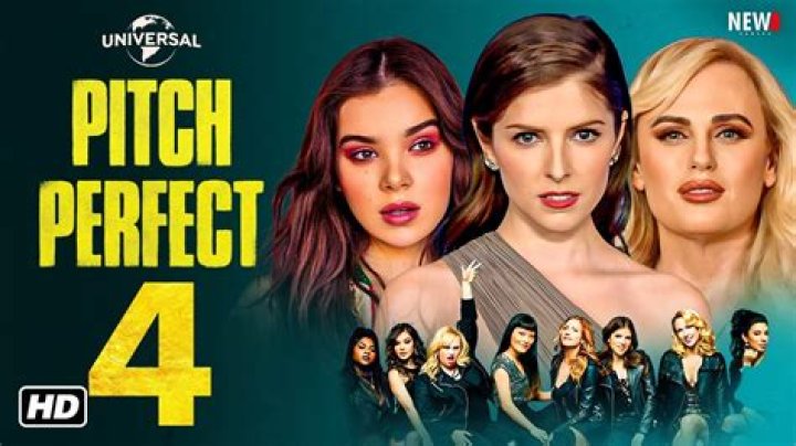 Pitch Perfect Release: A Comprehensive Guide to the Beloved Franchise