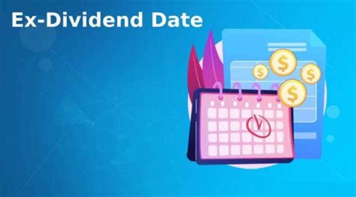 BestPMT Ex-Dividend Date - Get the Latest Information