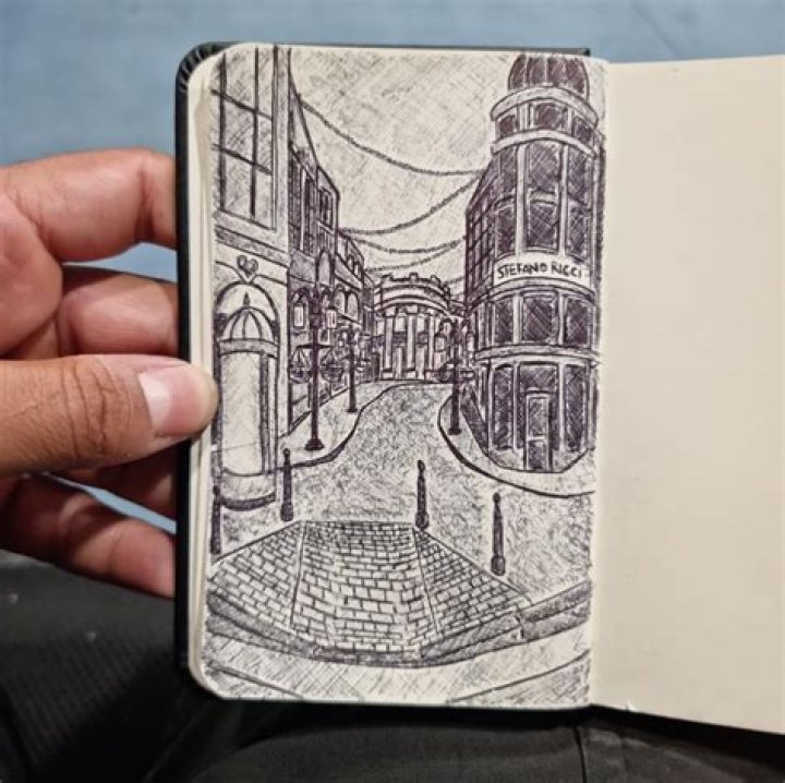 Pocketbook Sketch: A Comprehensive Guide to Understanding and Creating Your Own