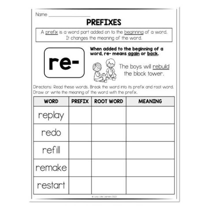 Understanding the Prefix 'Re': Meaning and Usage