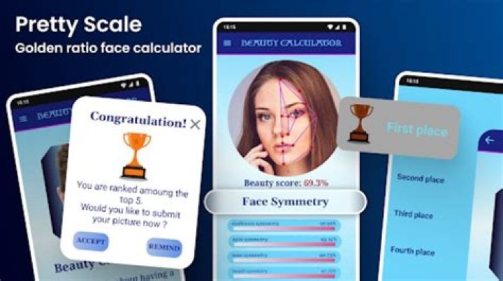 Understanding PrettyScale: A Comprehensive Guide to Beauty Analysis