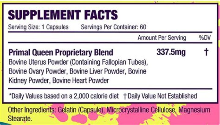 Unlocking the Power of Primal Queen Supplement: A Comprehensive Guide