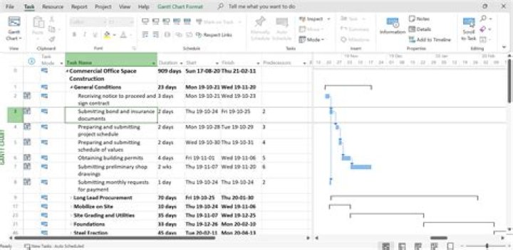 Comprehensive Guide to Mastering Project Management
