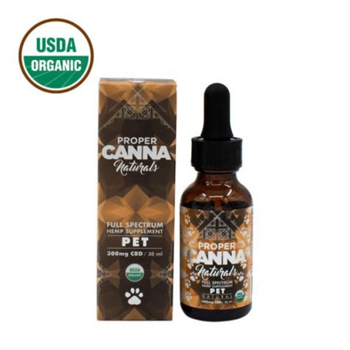 Understanding Proper Canna: A Comprehensive Guide