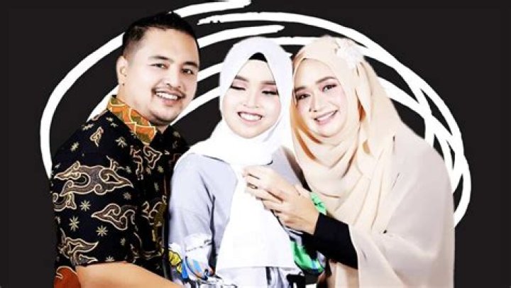 Putri Ariani Husband: A Comprehensive Look at Their Relationship