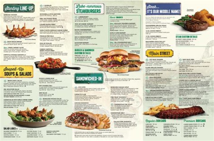 Discovering Quaker Steak and Lube: The Ultimate Dining Experience in Erie, PA