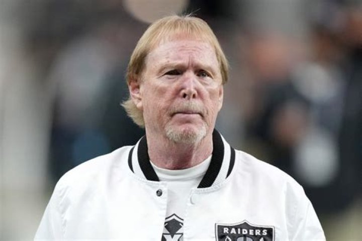 Behind the Scenes with the Raiders Owner: A Deep Dive into Leadership and Legacy