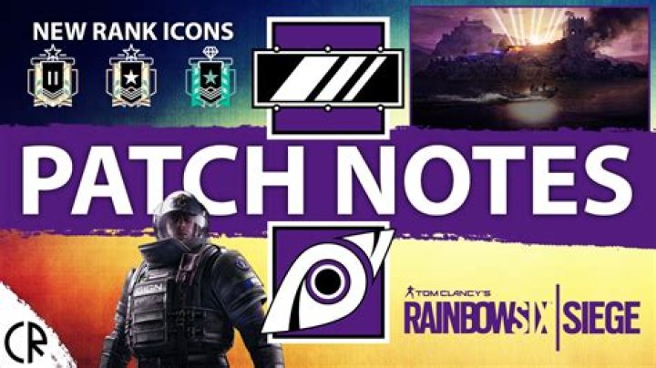 Rainbow Six Siege Patch Notes: Everything You Need to Know