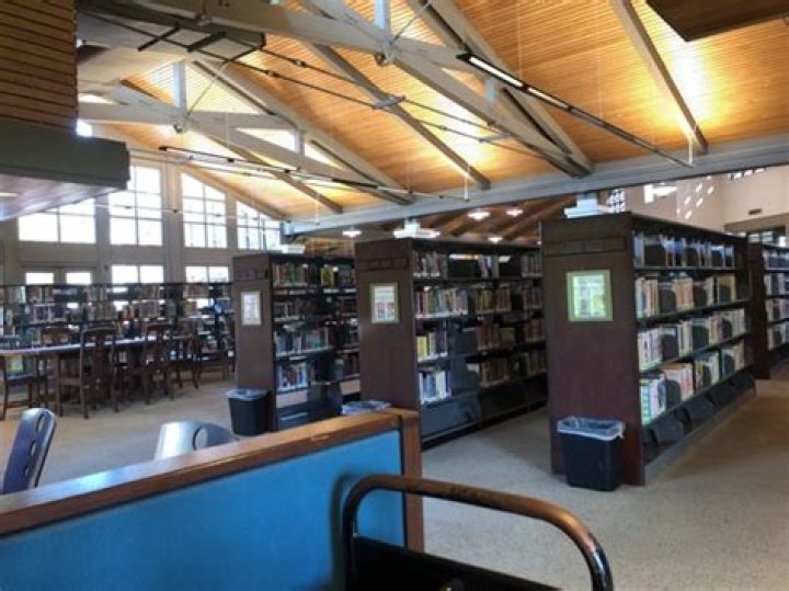 Exploring Rancho San Diego Library: A Comprehensive Guide to Its Services and Offerings