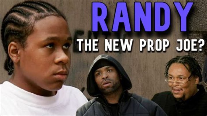 Unraveling the Life of Randy the Wire: A Deep Dive