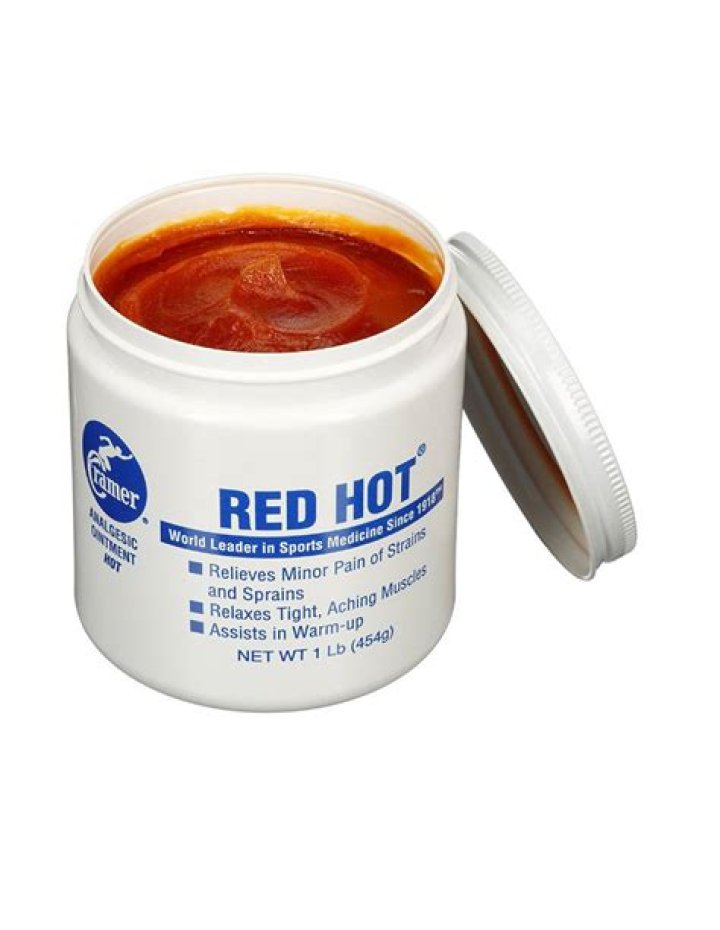 The Essential Guide to Red Hot Cramer: Unlock Your Marketing Potential