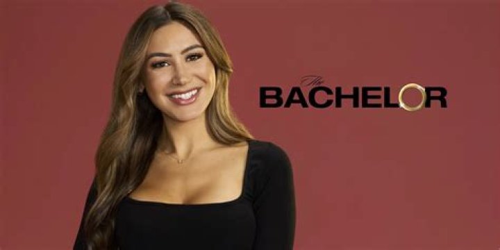 The Phenomenon of "Reddit The Bachelor": A Comprehensive Exploration