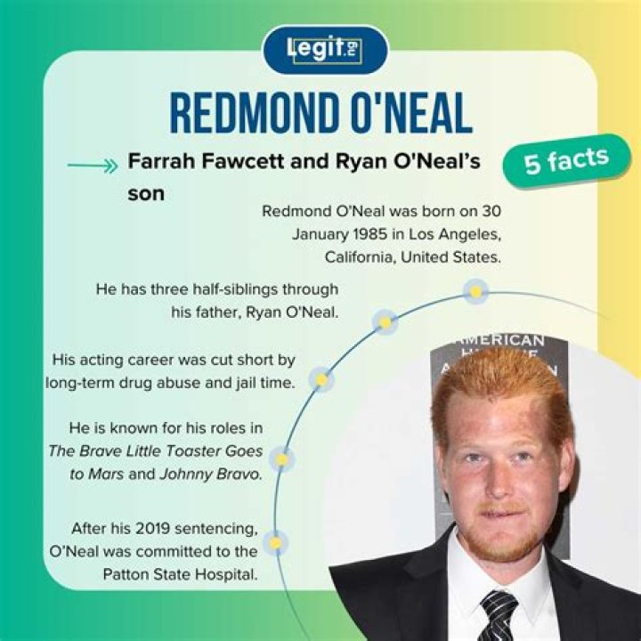 Exploring the Life of Redmond O'Neal: A Journey Through Fame and Struggles