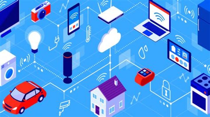 Remote Access IoT Examples: Transforming Connectivity in the Digital Age