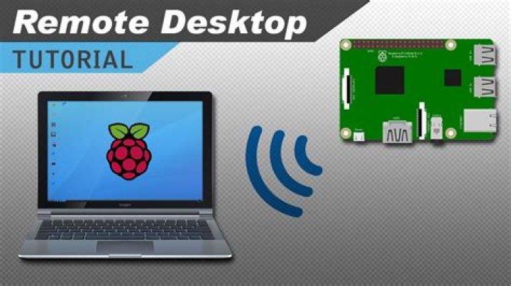 Remote Connect Raspberry Pi Behind Firewall Not Working: A Comprehensive Guide
