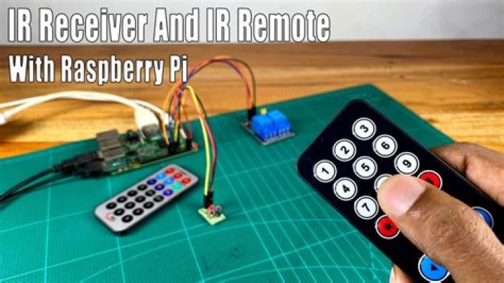Mastering Remote Raspberry Pi and IoT Device Update Downloads on Windows