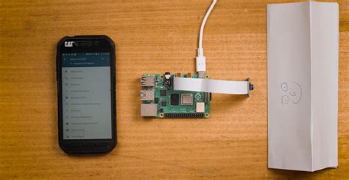 Effortless Remote Raspberry Pi Management Free Solutions