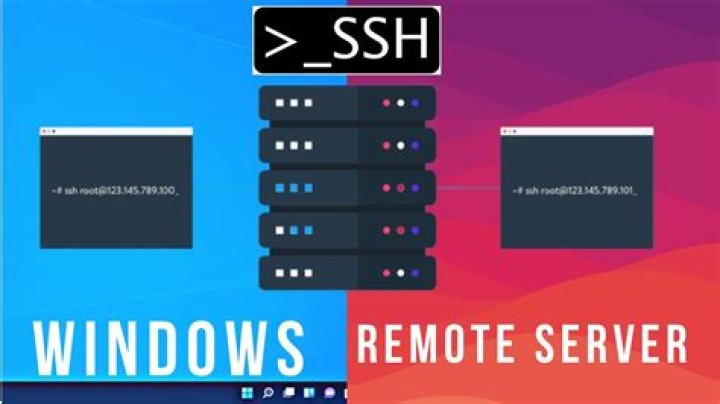 Comprehensive Guide to RemoteIoT SSH Example: Unlocking Secure Access for IoT Devices