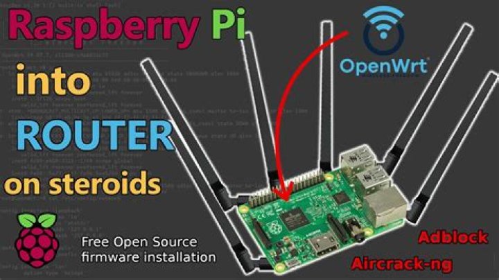 Mastering RemoteIoT Web SSH Raspberry Pi Free Download: Your Ultimate Guide