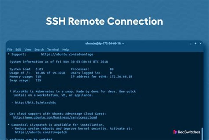 Mastering RemoteIoT Web SSH: The Ultimate Guide for Secure Remote Access