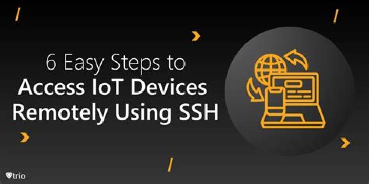 How to Remotely Access IoT Devices via SSH on Web and Android: The Ultimate Guide