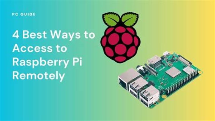 How to Remotely Access Raspberry Pi with RemoteIoT: Free Windows Download Guide