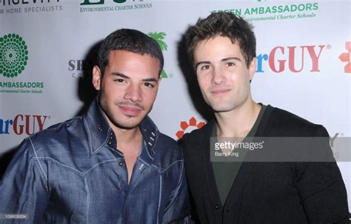 Discovering the Life and Partner of Rene Rosado