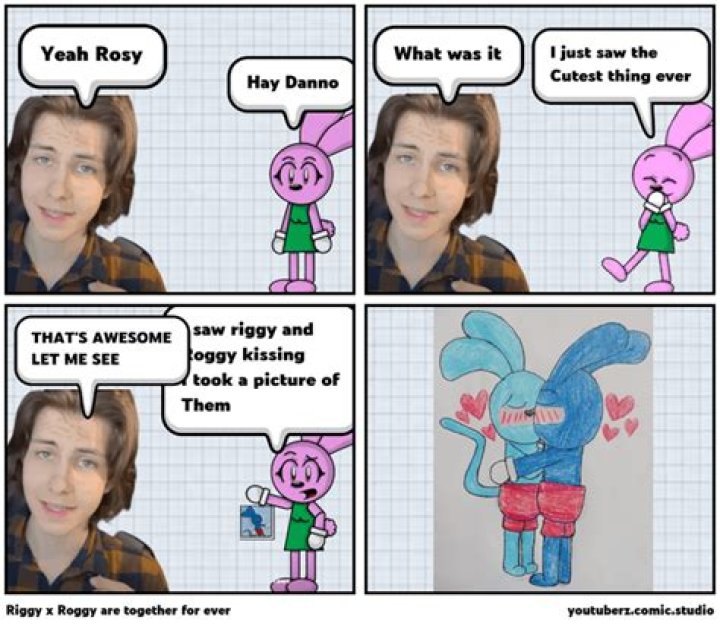 Exploring the Fascinating World of Riggy Rule 34