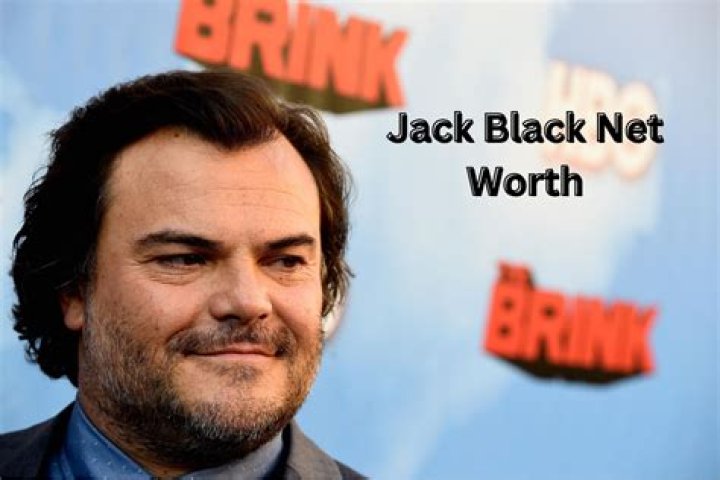 Rob Black Net Worth: A Comprehensive Guide to Success and Wealth