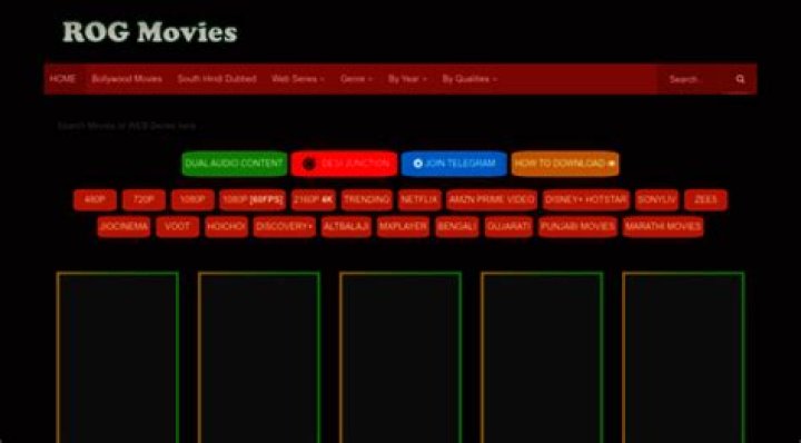 Rog Movies: Unveiling the Best Action-Packed Cinematic Universe